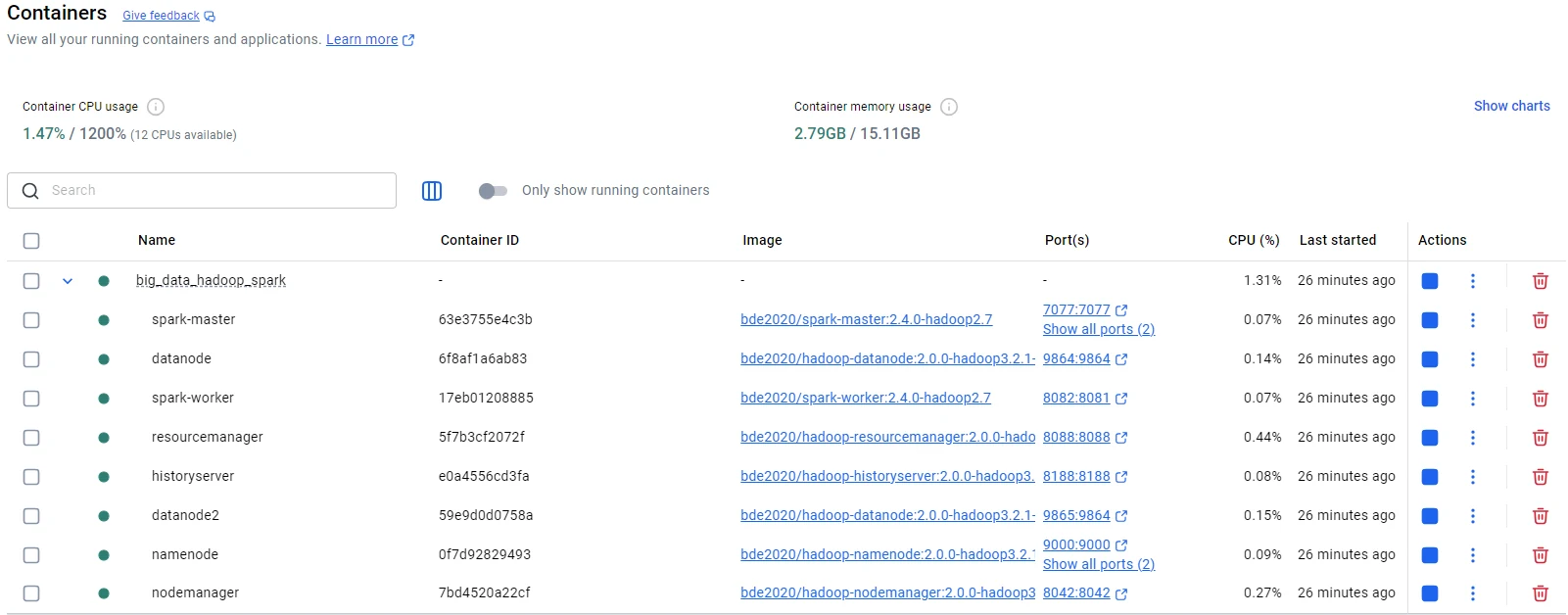 Conteneurs Hadoop et Spark actifs dans Docker Desktop