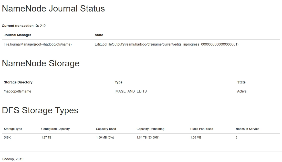 Interface NameNode montrant deux nœuds HDFS en service