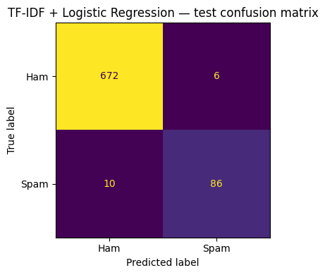 Matrice de confusion TF-IDF + régression logistique